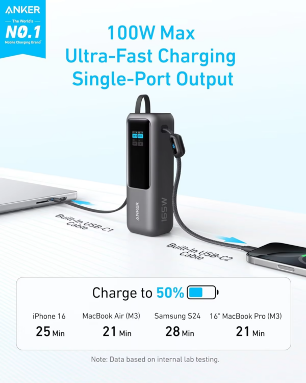 Anker 25,000mAh Power Bank